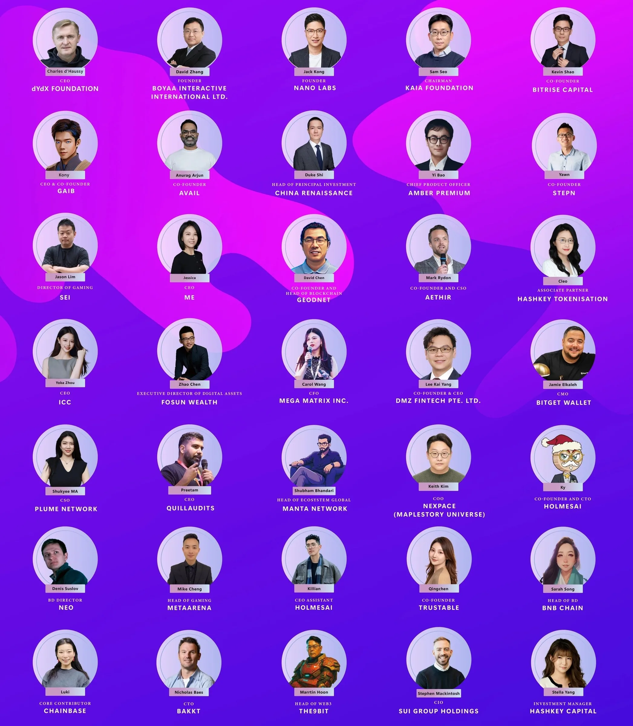 InnoBlock 2025