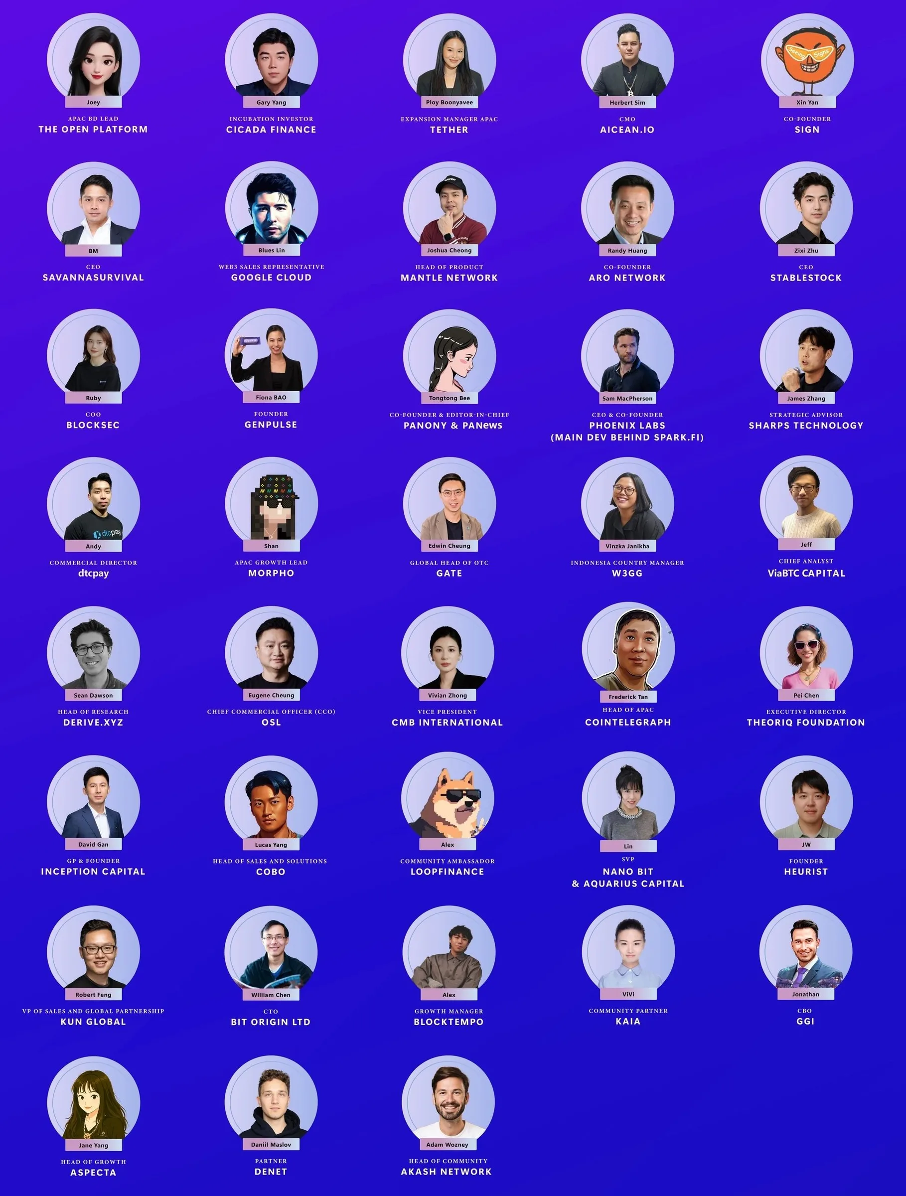 InnoBlock 2025